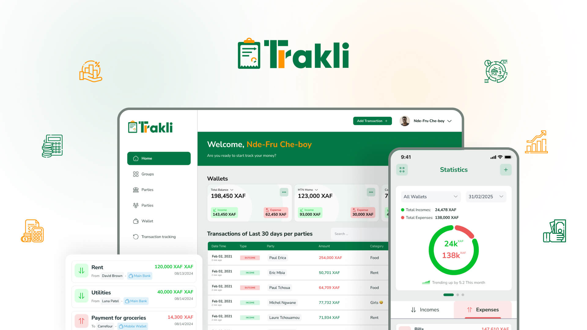 Trakli